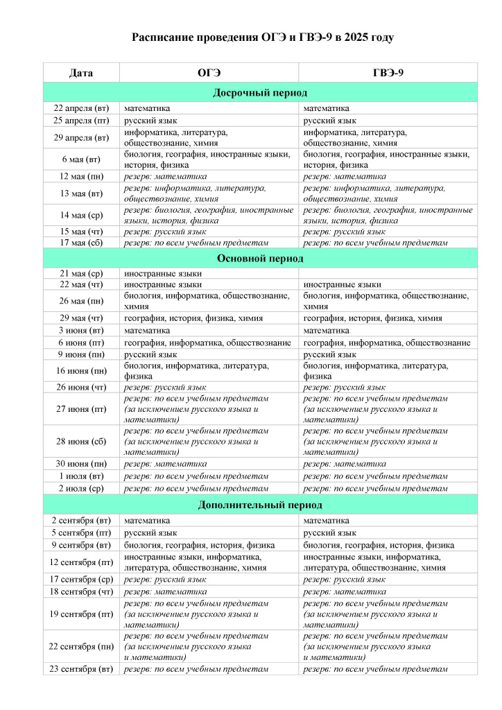 Изображения.