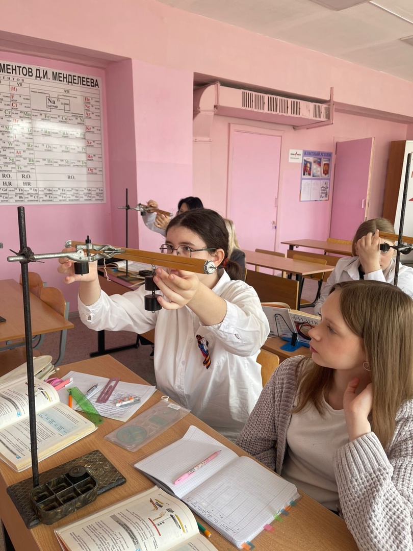 Условия равновесия рычага.